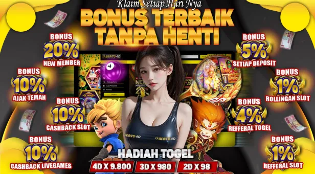 Agen Togel Terpercaya Markas338