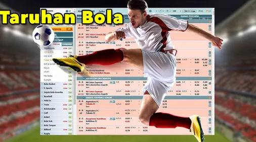 Daftar Situs Judi Bola